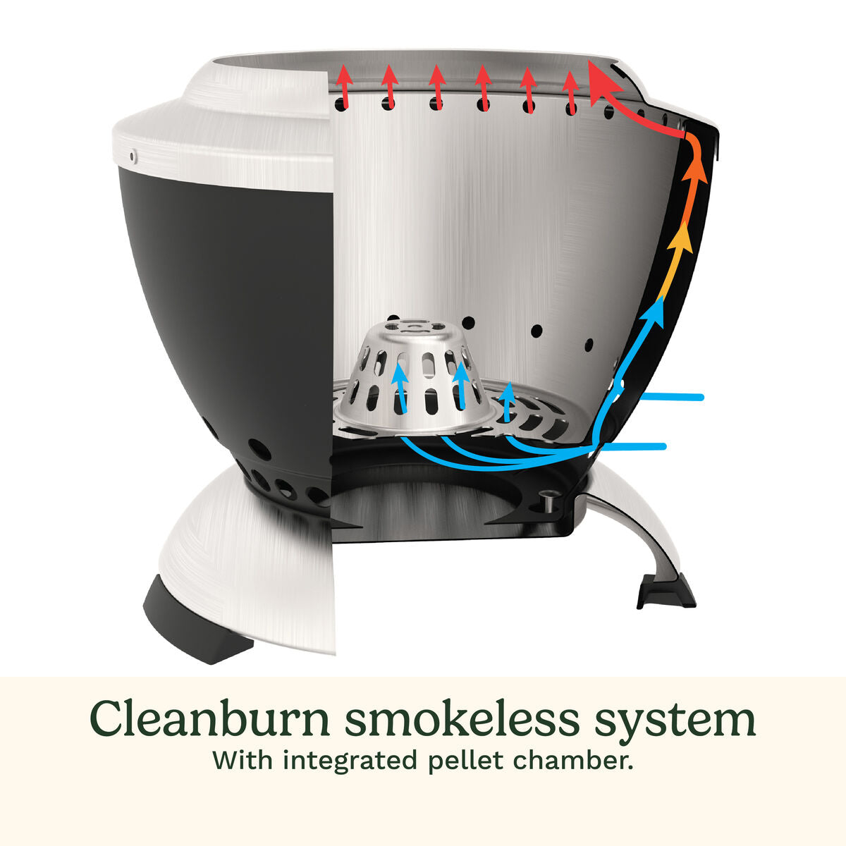 cuisinart tabletop fire pit coh 755pc cleanburn smokeless image 4