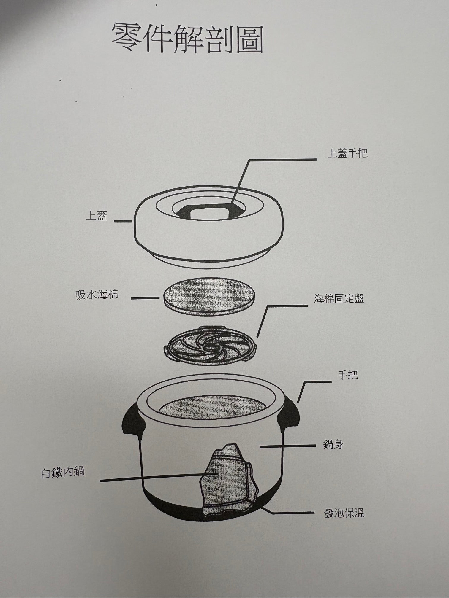 shen shan sushi rice warmer ts 10001 60 cup 5 0l capacity non electric image 4