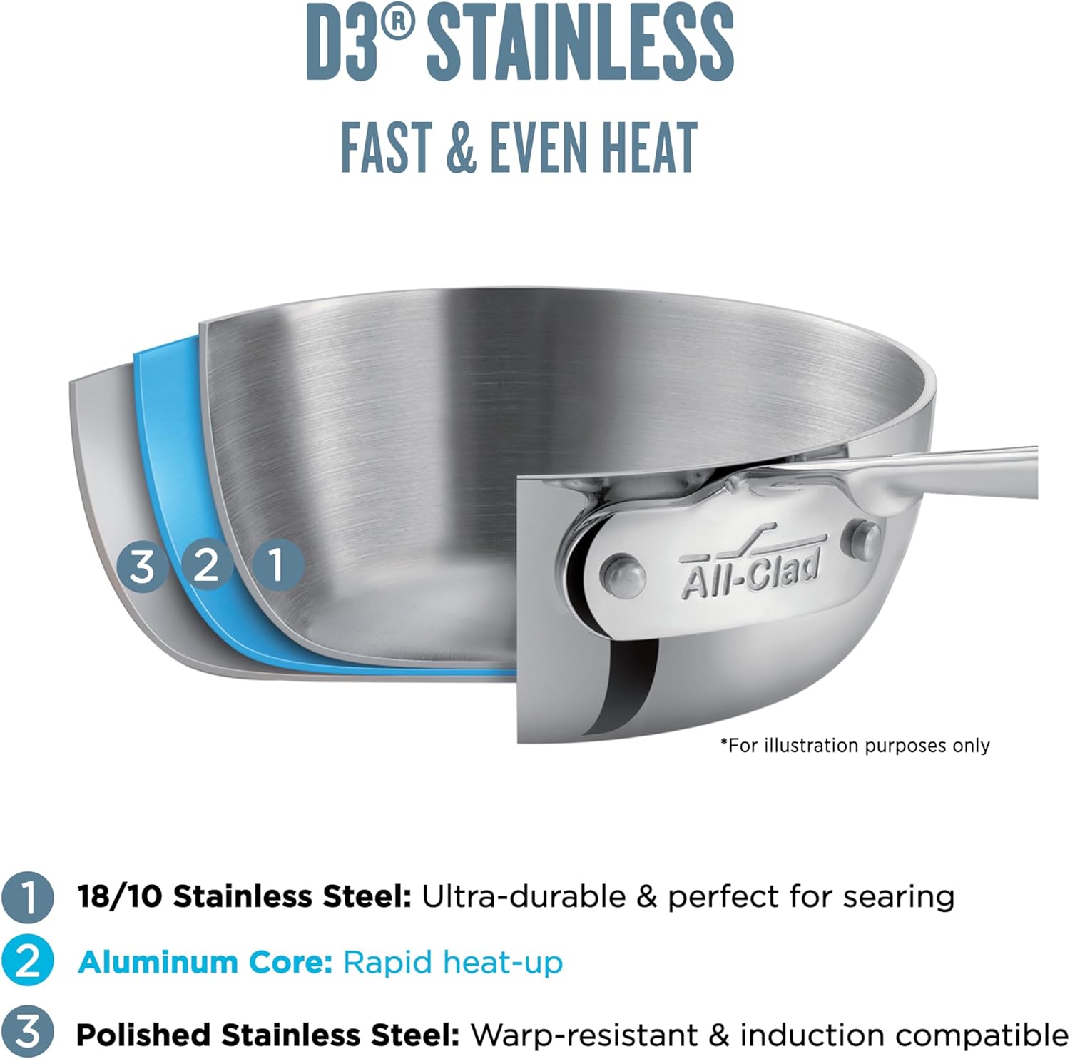all clad d3 fry pan 10 polished s s induction compatible 4110 image 3