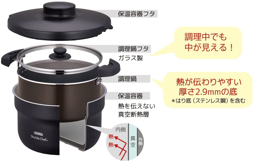 thermos thermal cooker 4 5l dual handle kbj 4500 image 4