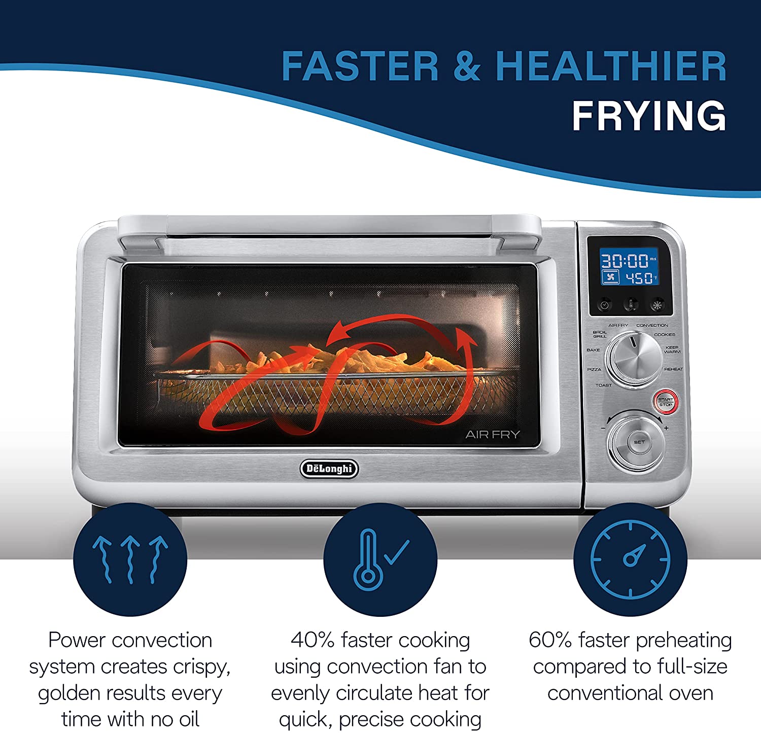 delonghi livenza 9 in 1 air fry convection oven 0 5 cu ft digital controls s s eo141164m image 2